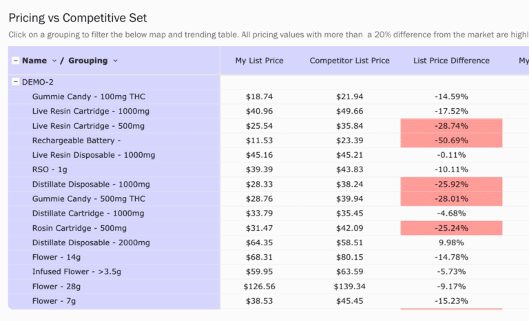 Image: Pricing