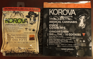 Potent Changes to California's Cannabis Laws