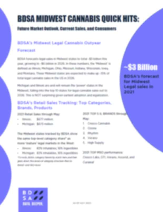 snip midwest cannabis one-pager - blur