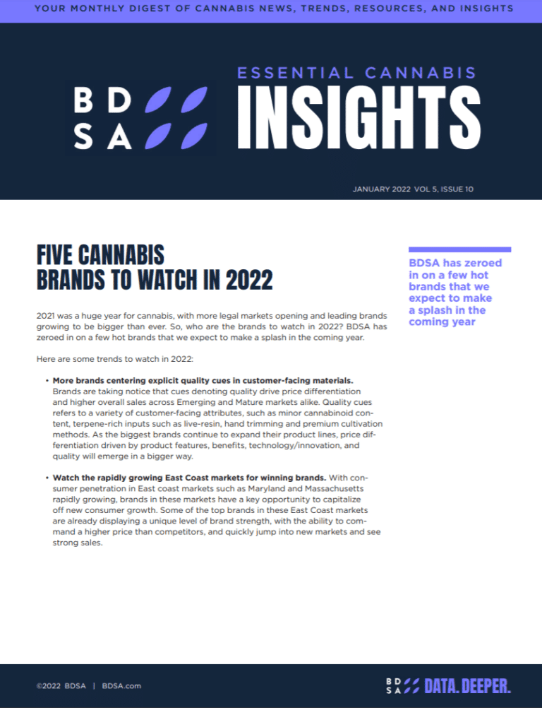 snip five cannabis brands to watch in 2022