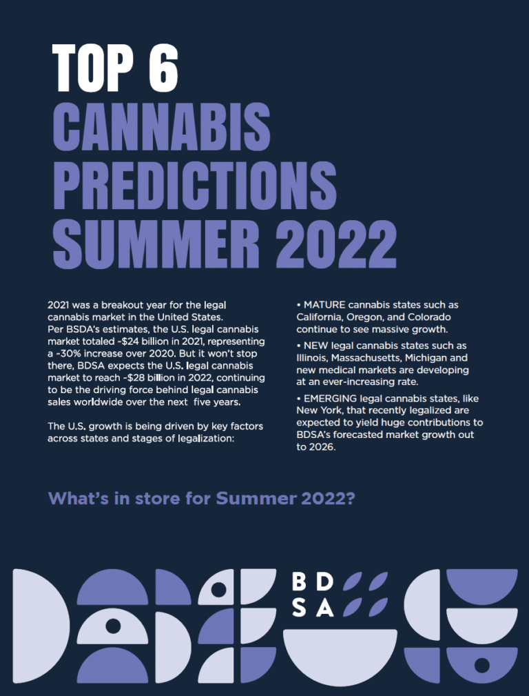 Snip top six canna predictions summer