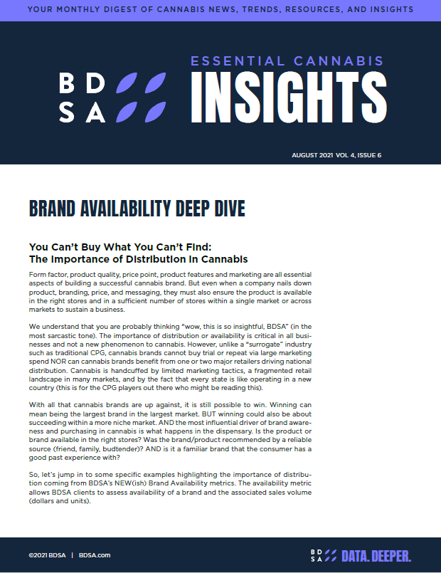 snip brand availability essentials thumbnail