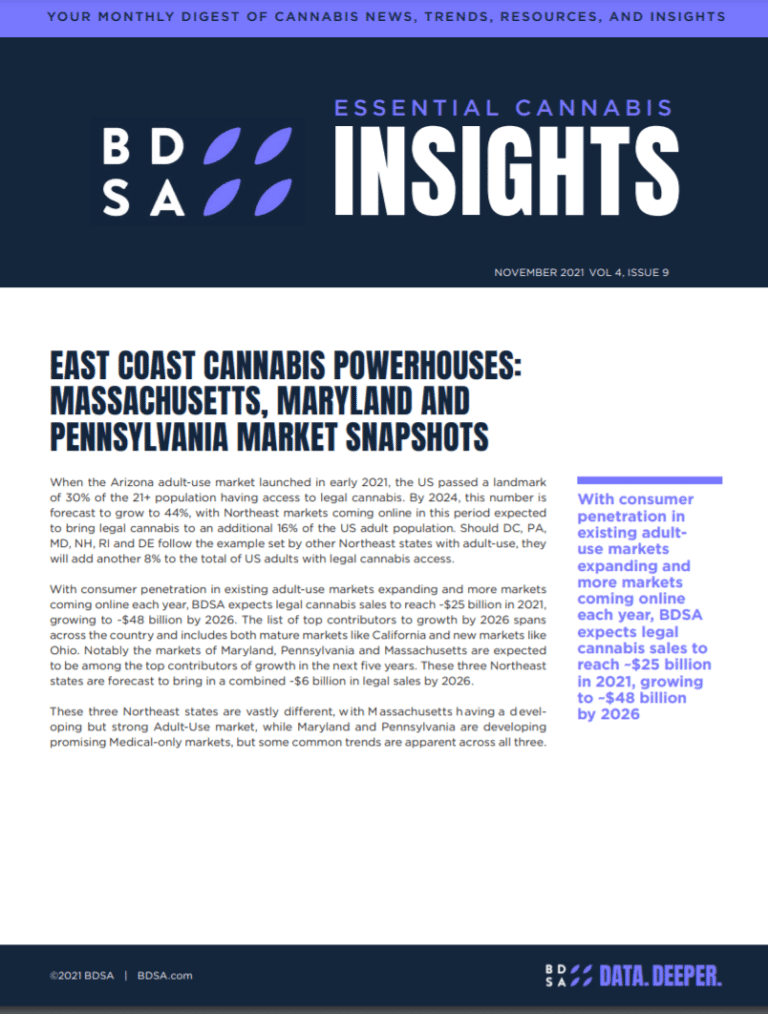 snip east coast powerhouses