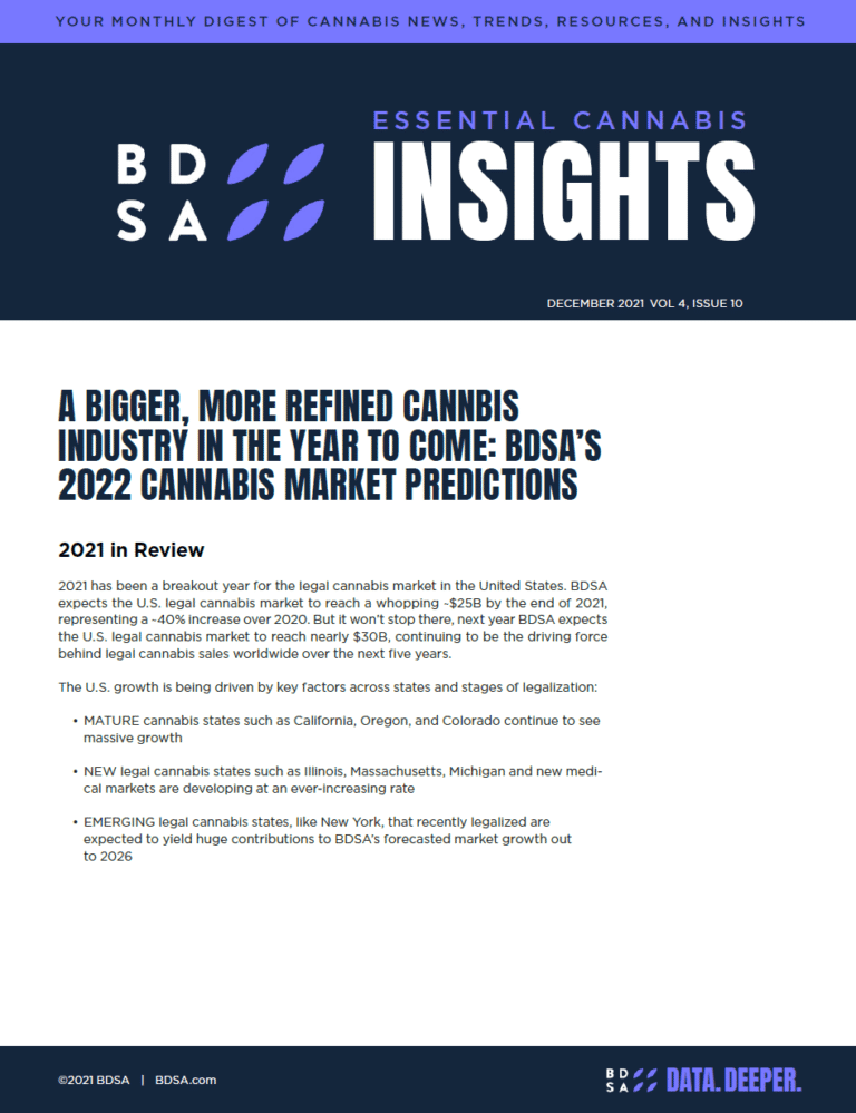 snip 2022 Cannabis Predictions