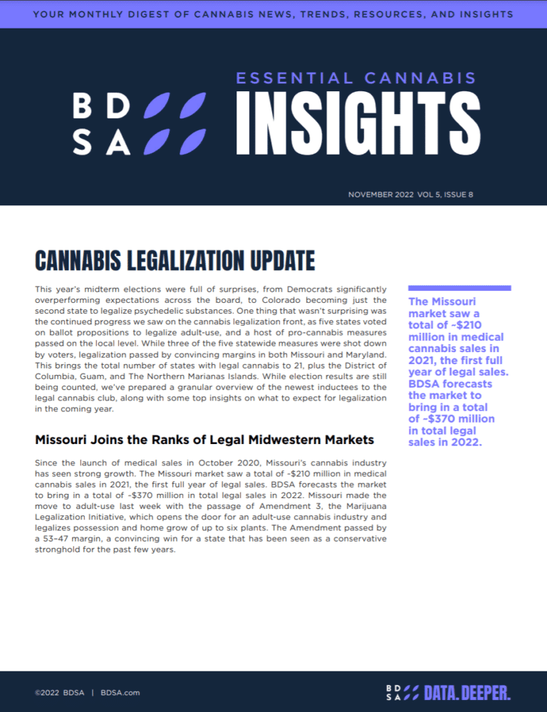 snip essentials legalization update
