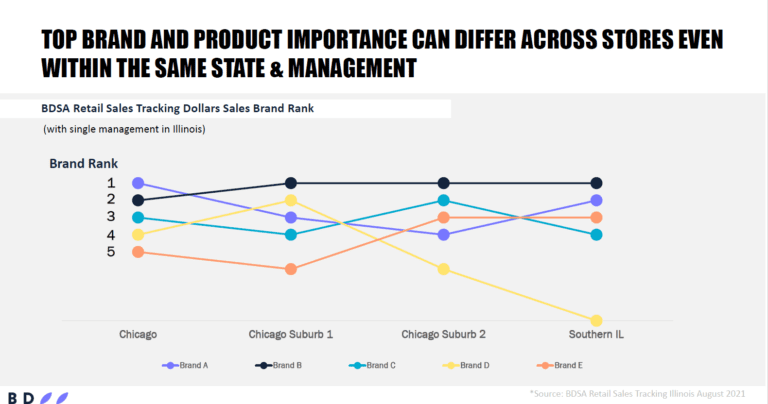 snip A Winning Strategy