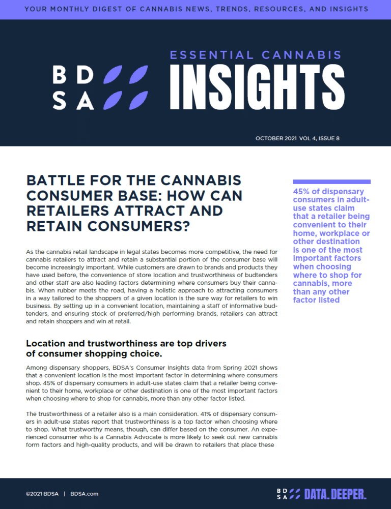 snip battle over the cannabis consumer