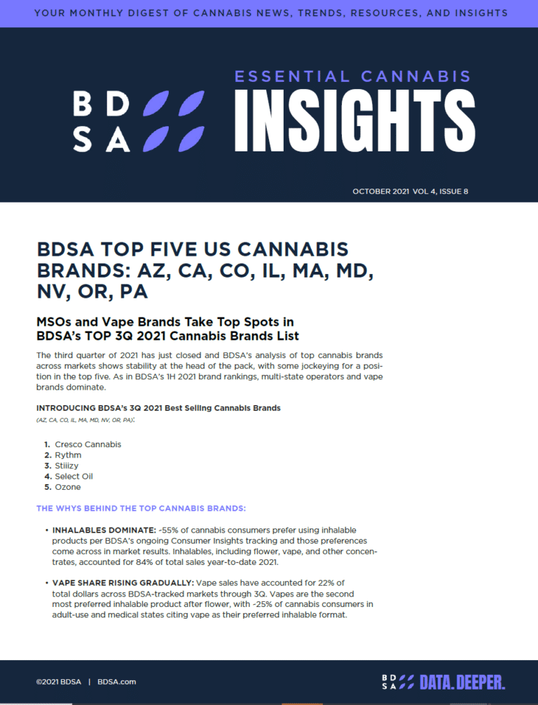 snip top five us cannabis brands