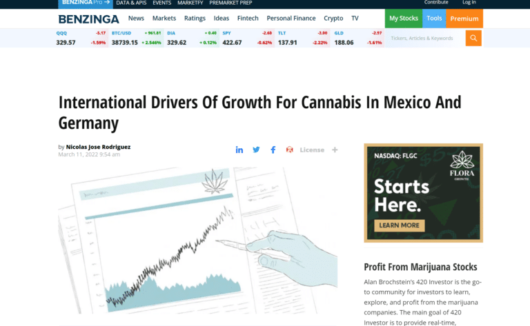 snip benzinga market forecast