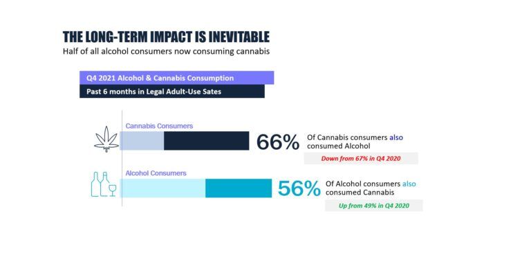 long term effects - 2x1 screenshot