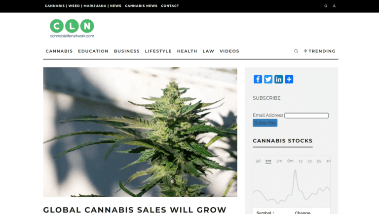 snip cannabis life network