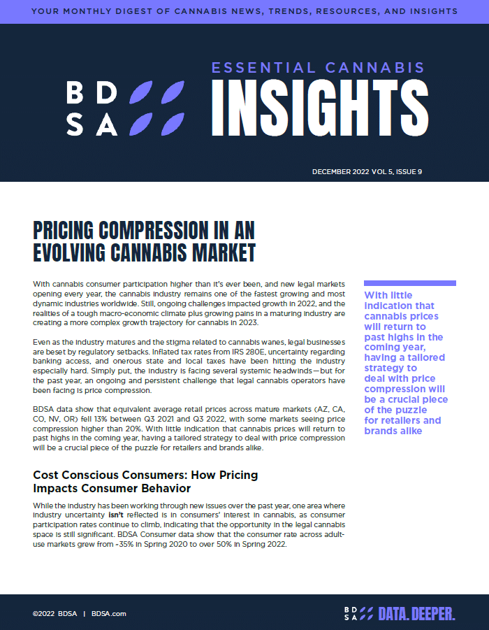 snip essentials pricing compression