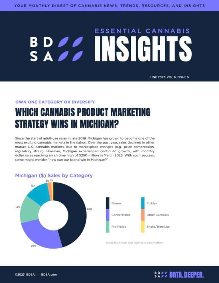 Essentials Cannabis Insights Cover