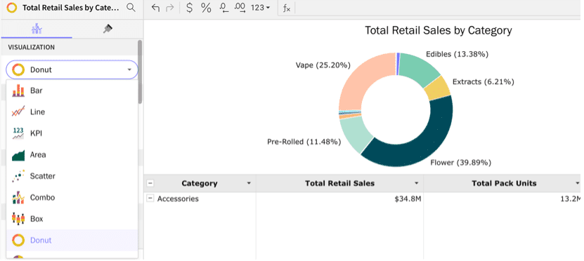 Get more granular category level data with the new Maximize Element feature from BDSA