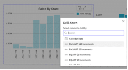 Use new drilling function to access more granular sales and pricing data from BDSA