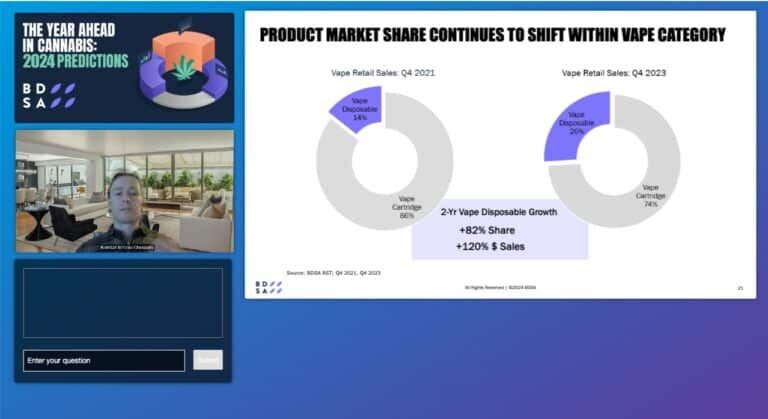 Predictions Webinar Screenshot