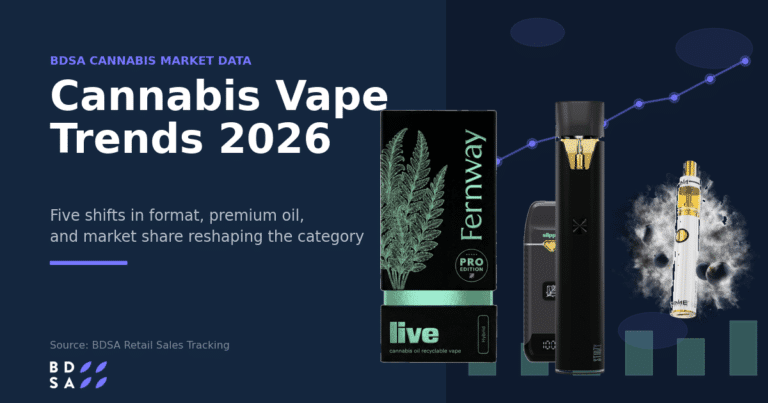 Image representing the top Cannabis Vape Trends