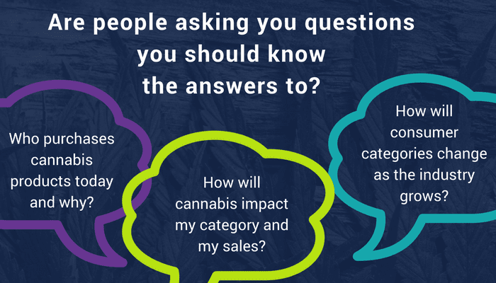 Some common questions asked about cannabis