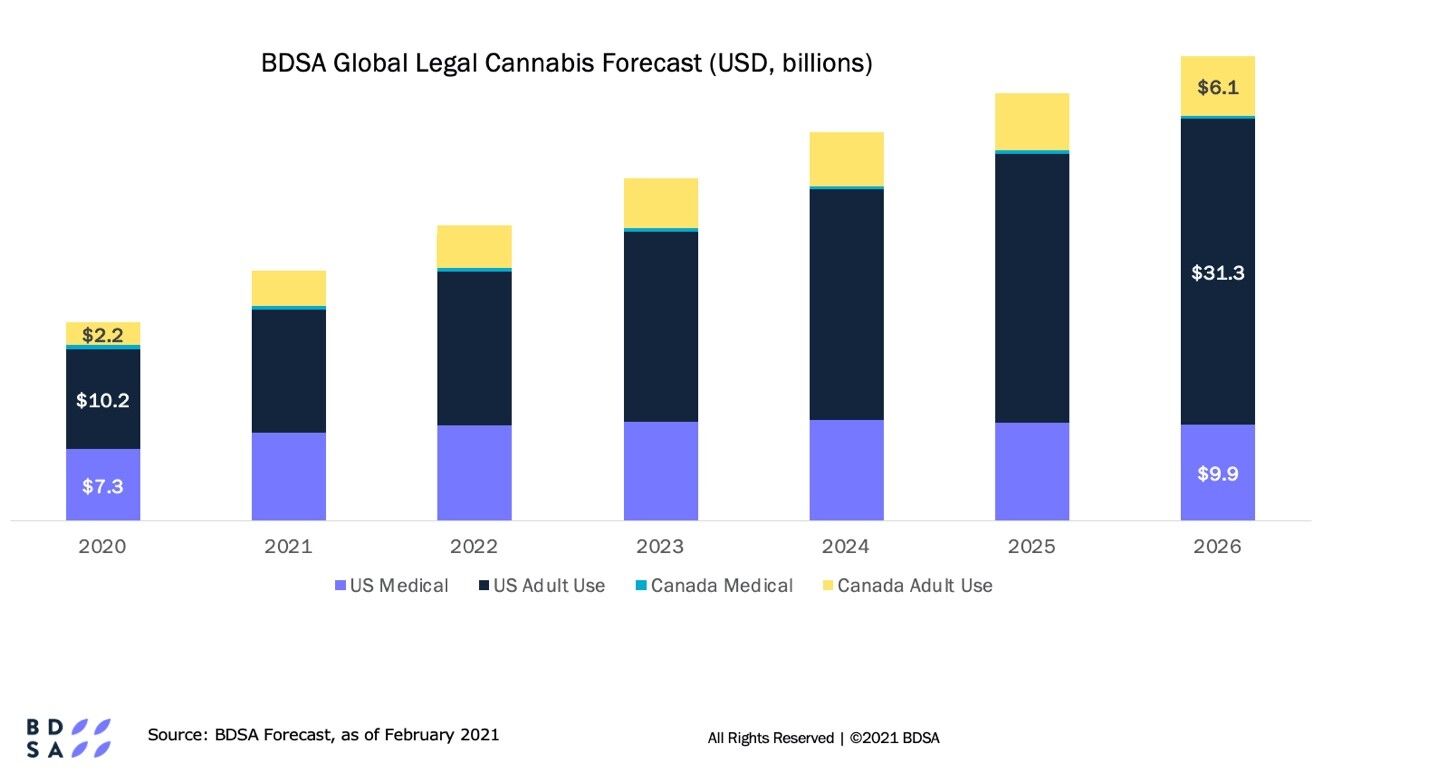 Chart

Description automatically generated
